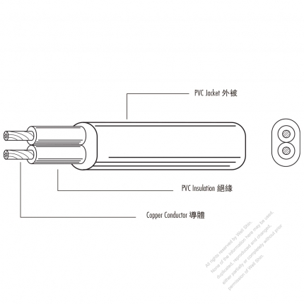 Japanese Type AC Power PVC Wire VCTFK, HVCTFK