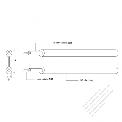 USA/Canada Type AC Power Polyethylene Insulated & PVC jacketed cable UL2331