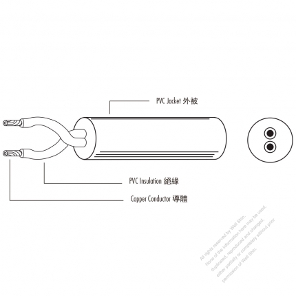 Australian Type PVC Sheathed, light duty Flexible Round Cord