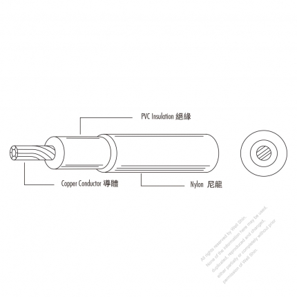 USA/Canada Type AC Power PVC Wire UL1316