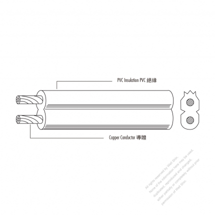 USA/Canada Type AC Power PVC Wire SPT-1, SPT-2 , SPT-3