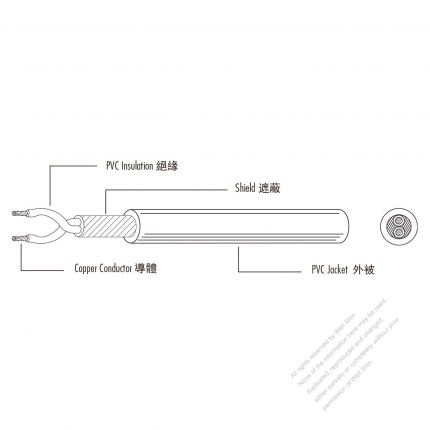 USA/Canada Type AC Power Thermoplastic PVC Insulated, Shielded Cable UL2096 CSA TR-64