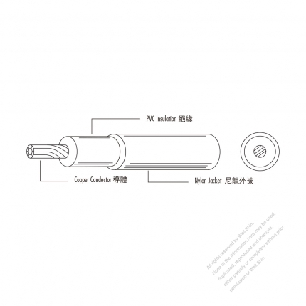 USA/Canada Type AC Power PVC Wire THHN