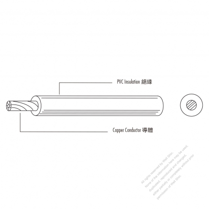 USA/Canada Type AC Power Extruded PVC Insulated Wire UL1910