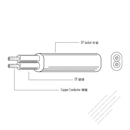 Japanese Type Rubber Insulated Flexible Cable PNCTK (PSE)