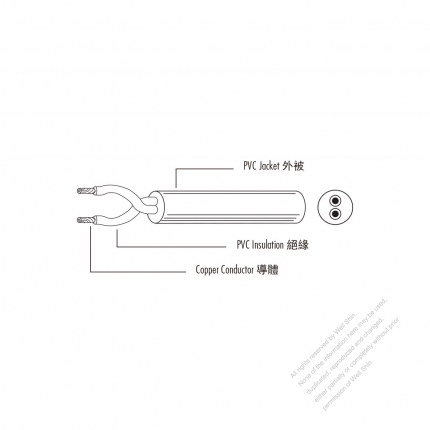 European Type AC Power PVC Wire H05VV-F