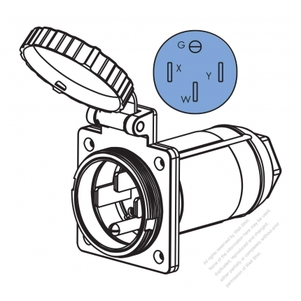 USA/Canada RV Camp Twist Locking  Inlet NEMA 14-50P  316 Stainless Steel, Watertight Cap, 50A 125/250V