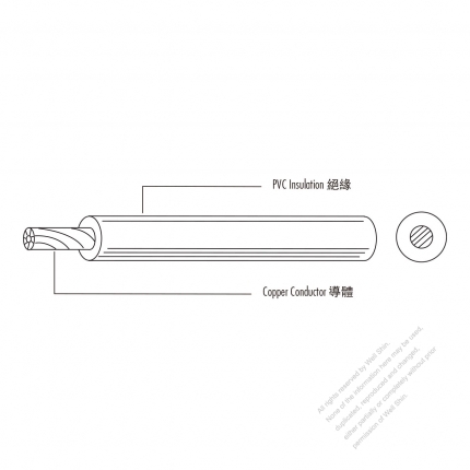 USA/Canada Type AC Power PVC Wire UL1056 Stranded