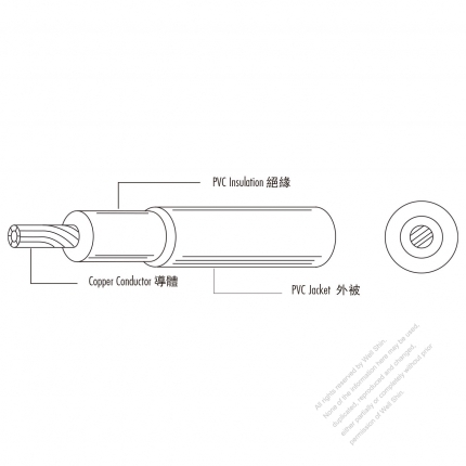 USA/Canada Type AC Power PVC Wire UL1617