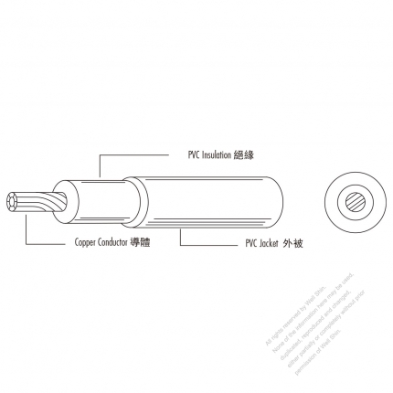 USA/Canada Type AC Power PVC Insulated Reinforced Wire UL1618