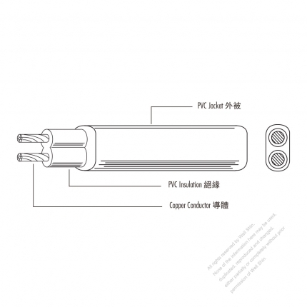 USA/Canada Type AC Power PVC Wire NISPT-1, NISPT-2