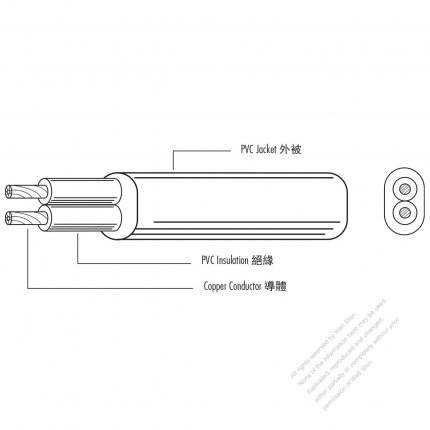 Australian Type PVC Sheathed, light duty Flexible Cord 250/440V