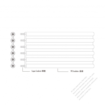 USA/Canada Type AC Power PVC Flat Ribbon-Type Cable UL2877