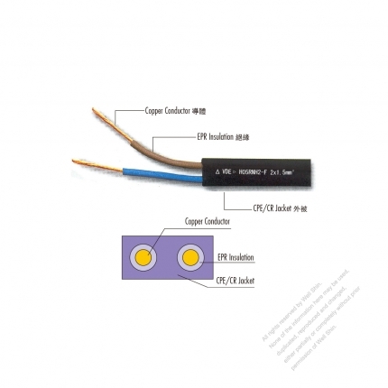 European Extra-Flexible Double Coat (Rubber) Cable H05RNH2-F