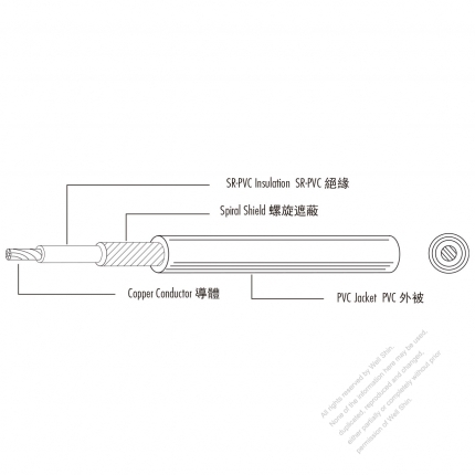 USA/Canada Type AC Power Semi-rigid PVC insulated, shielded Wire UL1533