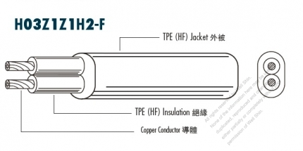 European Type AC Power (HF) Halogen free Cable H03Z1Z1H2-F