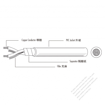 USA/Canada Type AC Power PVC Wire SVT, SVTO, SVTOO