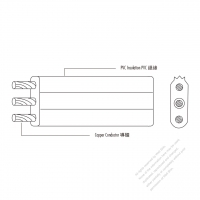 USA/Canada Type AC Power PVC Flat Ribbon-Type Cable UL2474