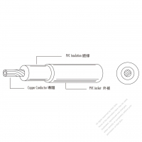 USA/Canada Type AC Power PVC Wire Reinforced Insulated W/ No integral Jacket UL1509