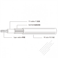 USA/Canada Type AC Power PVC Wire Coaxial Cable UL1071