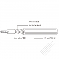 USA/Canada Type AC Power PVC Wire Thermoplastic PVC UL1478