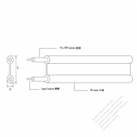 USA/Canada Type AC Power Polyethylene Insulated & PVC jacketed cable UL2331