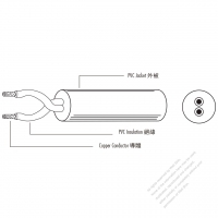 Taiwan Type AC Power PVC Wire VCT