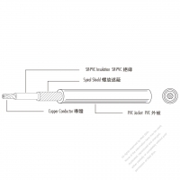 USA/Canada Type AC Power Semi-rigid PVC insulated, shielded Wire UL1533