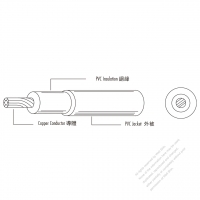 USA/Canada Type AC Power PVC Insulated Reinforced Wire UL1618