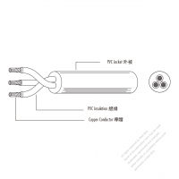 European Type AC Power PVC Wire H05V2V2-F