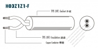 European Type AC Power (HF) Halogen free Cable H03Z1Z1-F