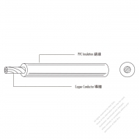 USA/Canada Type AC Power PVC Insulated Wire UL1275