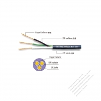 USA/Canada Rubber Flexible Cable SVE Serial Types