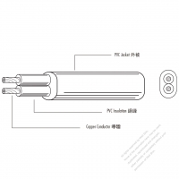 Korean Type PVC Cabtyre Oval Cord VCTFK, HVCTFK