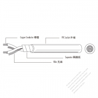 USA/Canada Type AC Power PVC Wire SVT, SVTO, SVTOO