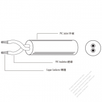 Taiwan Type AC Power PVC Wire VCTF, HVCTF