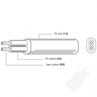 Australian Type PVC Sheathed, light duty Flexible Cord 250/440V