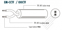Japanese Type AC Power (HF) Halogen free Cable EM-CCTF/ OOCTF