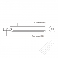 USA/Canada Type AC Power PVC Insulated Wire UL1095