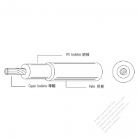 USA/Canada Type AC Power PVC Wire UL1317