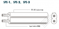 American Type AC Power (HF) Halogen free Cable SPE-1, SPE-2, SPE-3