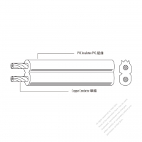 USA/Canada Type AC Power PVC Wire SPT-1, SPT-2 , SPT-3