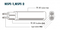 American Type AC Power (HF) Halogen free Cable NISPE-1, NISPE-2