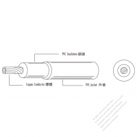 USA/Canada Type AC Power PVC Insulated, Shielded & Jacketed Wire UL1185