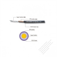 European Extra-Flexible Double Coat (Rubber) Single Core Cable H05RN-F