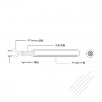 USA/Canada Type AC Power Semi-Rigid PVC Cable UL2547