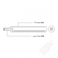 USA/Canada Type AC Power PVC Wire UL1028 Stranded