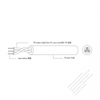 USA/Canada Type AC Power PVC Wire UL2733