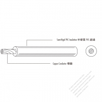 USA/Canada Type AC Power Semi-Rigid PVC Insulated Wire UL1195