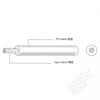 USA/Canada Type AC Power Extruded PVC Insulated Wire UL1910